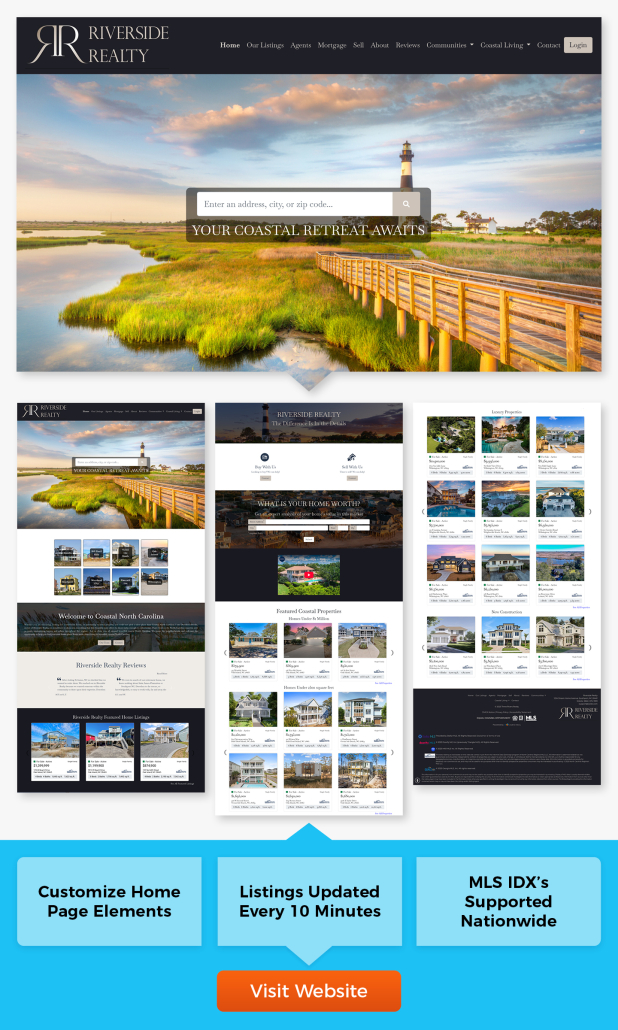 Customize home page elements, listings automatically updated every 10 minutes, MLS IDX's supported nationwide